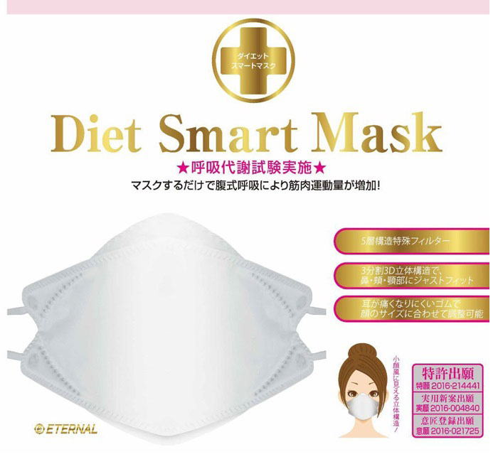 ダイエットスマートマスク